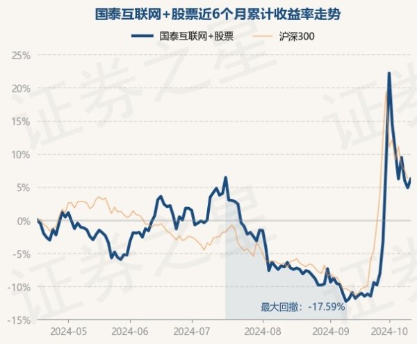 开yun体育网较前一往来日高潮1.28%-开云「中国」kaiyun体育网址登录入口